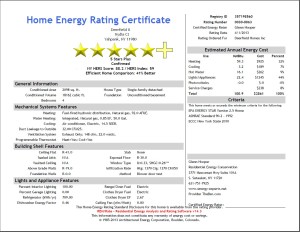 Home energy rating certificate